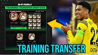 EA Just Announced New TRAINING TRANSFER SYSTEM  EA FC Mobile 24