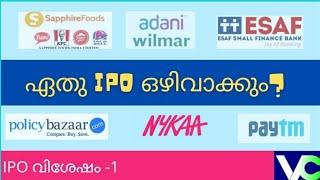 IPO Explained in Malayalam. Which IPO to be avoided?