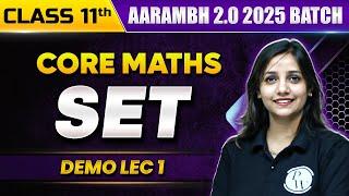 SET  Core Maths  Class 11th Commerce 