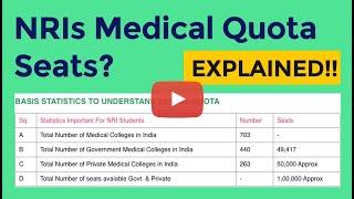 NEET NRI Quota & Seats Explained For all NRI students & parents worldwide.