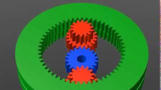 Compound planetary gears