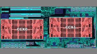 Zen 2 layman die shot analysis tutorial style - Part 5