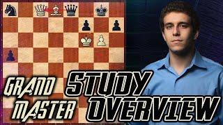 Road To Master  How To Study Chess