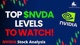 NVIDIA Stock Price Analysis  Top $NVDA Levels To Watch for Wednesday July 24th  2024