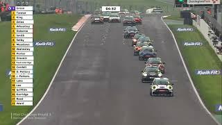 2023 Mini Challenge UK @ Donington Park - Sam Smith Huge Crash