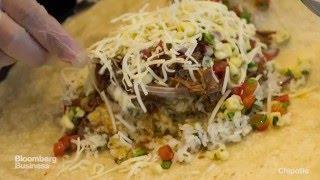 The Complete History of Chipotle in 3 Minutes