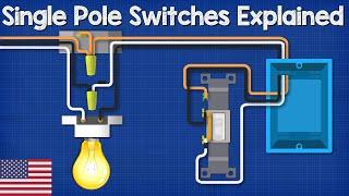 Single Pole Switch Lighting Circuits - How to wire a light switch