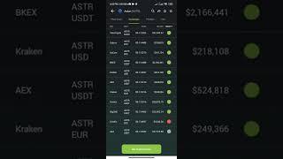 Astar price update is in good condition as of now $0.11 +156% March 11 2022