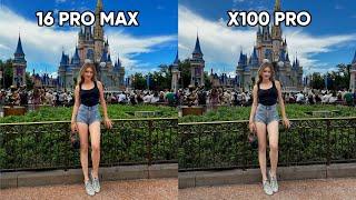 iPhone 16 Pro Max VS Vivo X100 Pro Camera Comparison