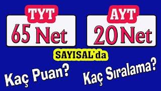 65 tyt 20 ayt kaç bin sayısal I yks puan hesaplama I tyt 65 net I yks sıralama I #yks