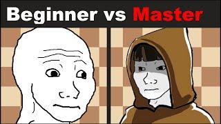 Chess Master vs Beginner  Explained