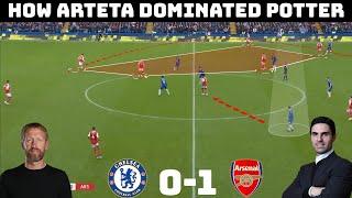 Tactical Analysis  Chelsea 0-1 Arsenal  A Big Win For Arteta 