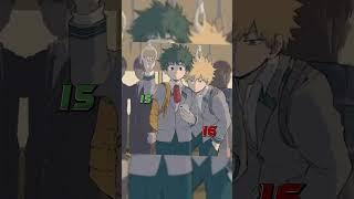 Love Story Bakudeku  #trend #myheroacademia #bakudeku