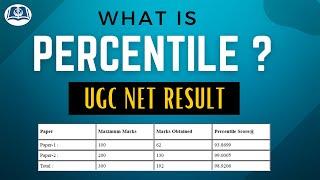 Percentile Score in UGC Net Result  Percentage vs. Percentile  NTA Normalization