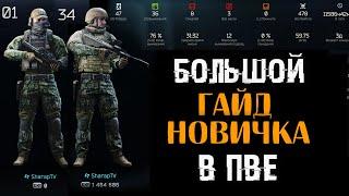 Большой гайд для новичка  Начинай с ПВЕ и вот почему  35 уровень или 40 000 000 за сутки