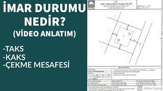 İMAR DURUMU NEDİR?