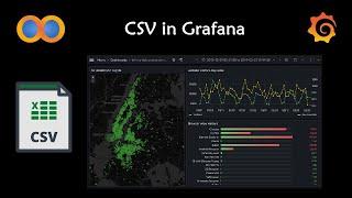 CSV in Grafana with Infinity datasource