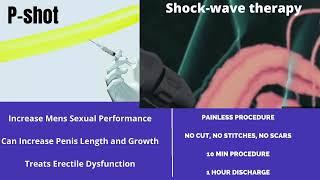 P shot and Shockwave Therapy in India  Best Treatment for Erectile Dysfunction