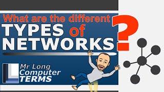 Mr Long Computer Terms  What are the different Types of Networks?