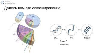 Биоинформатика в 2025 чего ждать в следующие 5 лет?  Александр Предеус Институт биоинформатики