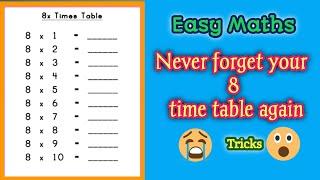 Maths TricksEasy way to Learn 8 times Table