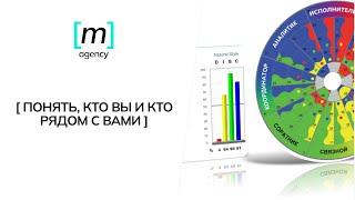 Типология DISC как подбирать сотрудников и составлять профиль должности