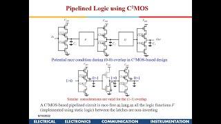 Advanced VLSI Design Pipelined Registers