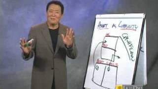 Robert Kiyosaki -  Assets vs Liabilities