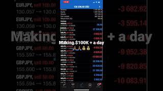 Forex Trading  Making 100K + trading the Forex Market 