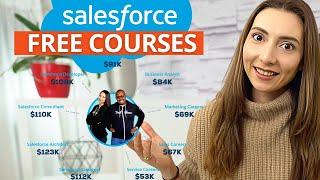 This is How to Make $120000 with these Free Salesforce Courses & Job Certification Trainings