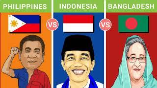 Philippines vs Indonesia vs Bangladesh - Country Comparison