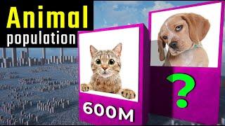 World Animal Population  World INFO