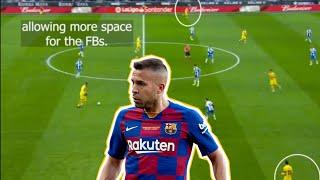 Jordi Alba ANALYSIS  Involvement in Attack  Football Analysis