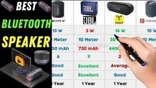 Best Bluetooth Speaker 2023  Portable Bluetooth Speaker in India  Sony VS JBL VS Portronics