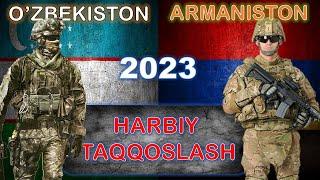 Ozbekiston va Armaniston harbiy taqqoslash  Armaniston va Ozbekiston harbiy solishtirish  2023