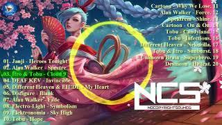 Top 20 Most Popular Songs by NCS  Best of NCS  Most Viewed Songs  Phan Trieu