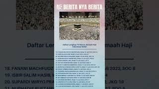 Daftar Lengkap 73 Nama Jemaah Haji Indonesia Wafat