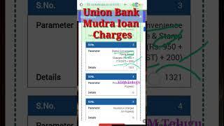 union bank mudra loan 2024union bank mudra loan apply online#mudraloan pm mudra loan details