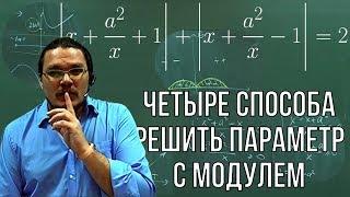  Четыре способа решить параметр с модулем  ЕГЭ-2018. Задание 18. Математика  Борис Трушин