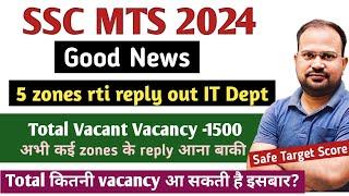 SSC MTS 2024  5 zones rti reply vacant vacancy 1500  total कितनी vacancy आयेगी? safe target score