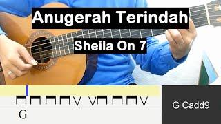 Kunci Gitar Anugerah Terindah Sheila On 7 Belajar Gitar  Chord Gitar
