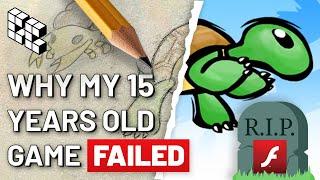 Why my 15-Year-Old 2D Platformer Game Failed – Devlog #1