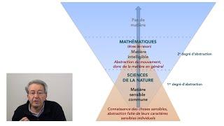 Mathématiques et philosophie