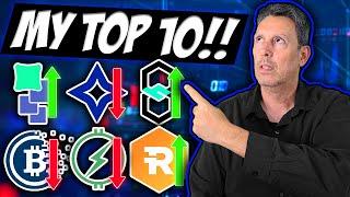 I RANKED The $BTC Miners In 5 DIFFERENT WAYS    My Top 10 $BTC Bitcoin Miner Stocks