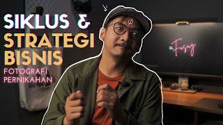 Siklus & Strategi Bisnis Fotografi Pernikahan