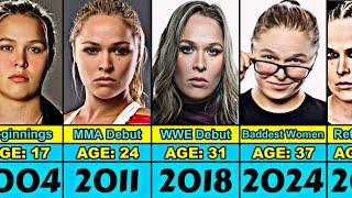 Ronda Rousey Transformation From 0 to 37 Year Old