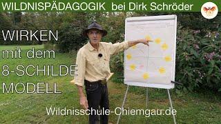 Wildnispädagogik - Dirk Schröder stellt das 8-Schilde-Modell vor