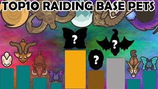 TAMING.IO TOP10 RAIDING BASE PETS