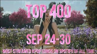 TOP 400 MOST STREAMED KPOP SONGS ON SPOTIFY OF ALL TIME SEP 24-30