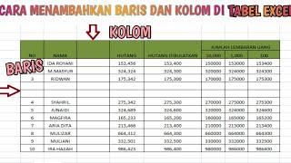 cara mudah menambahkan baris dan kolom di tabel microsoft excel